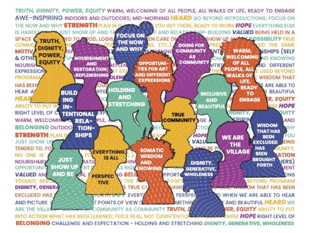 Why Lived Experience Matters